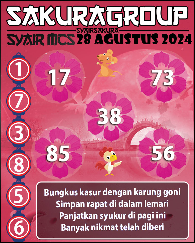 Prediksi SYAIR TOGEL MACAU SWEEP