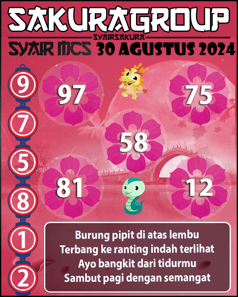 Prediksi SYAIR TOGEL MACAU SWEEP