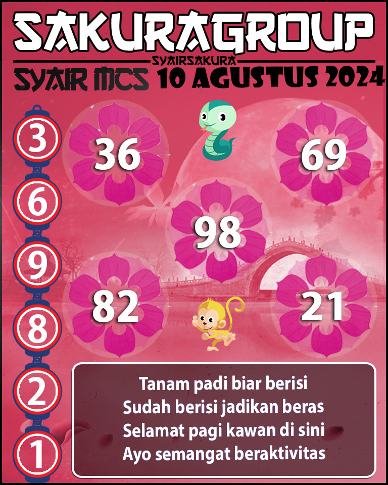 Prediksi SYAIR TOGEL MACAU SWEEP