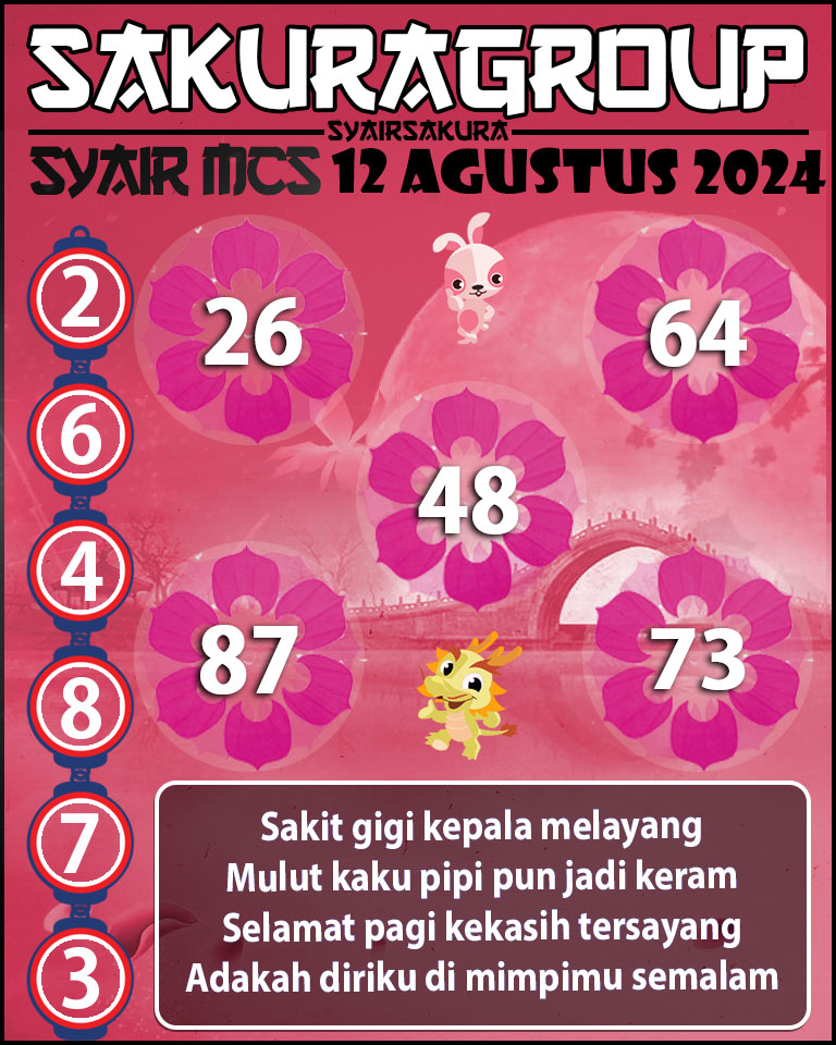 Prediksi SYAIR TOGEL MACAU SWEEP