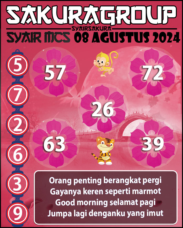 Prediksi SYAIR TOGEL MACAU SWEEP