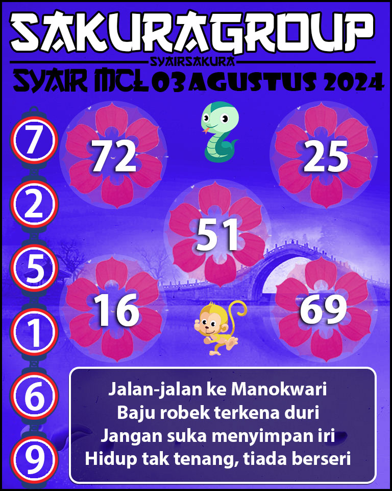 PREDIKSI Syair MACAU LOTTERY