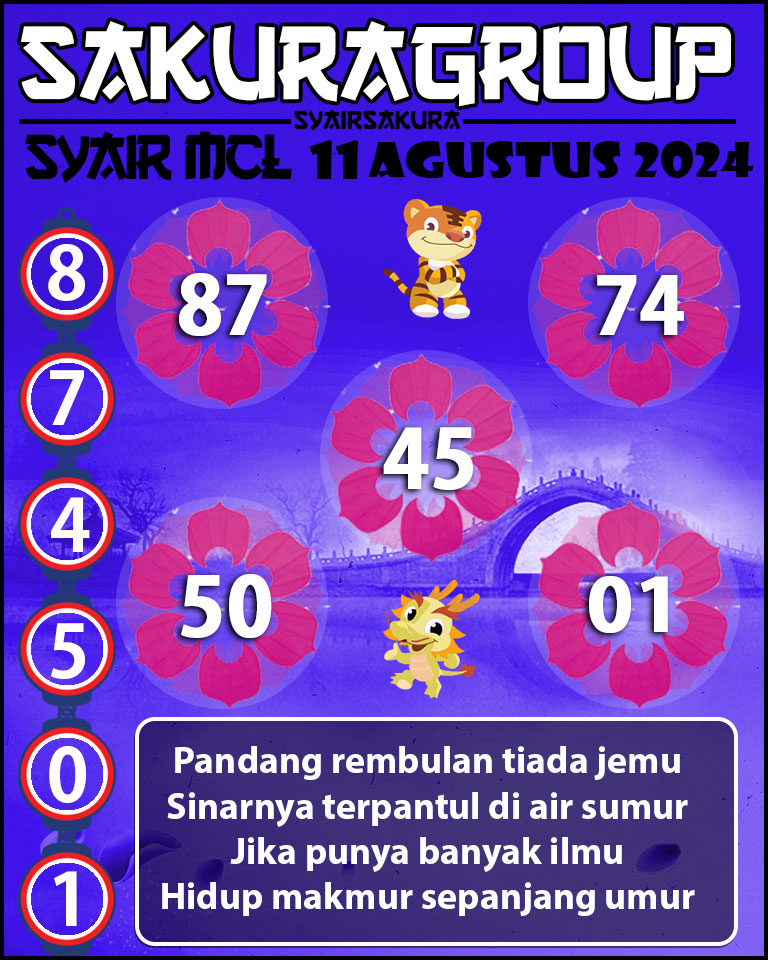 PREDIKSI Syair MACAU LOTTERY