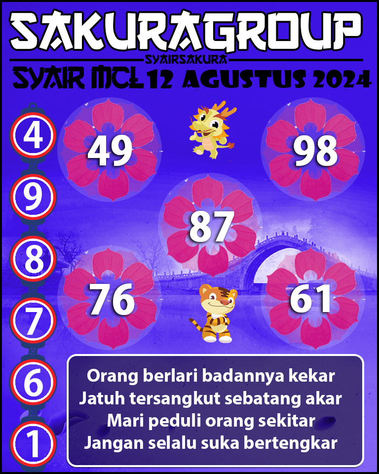 PREDIKSI Syair MACAU LOTTERY