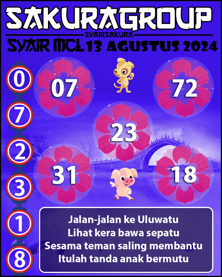 PREDIKSI Syair MACAU LOTTERY