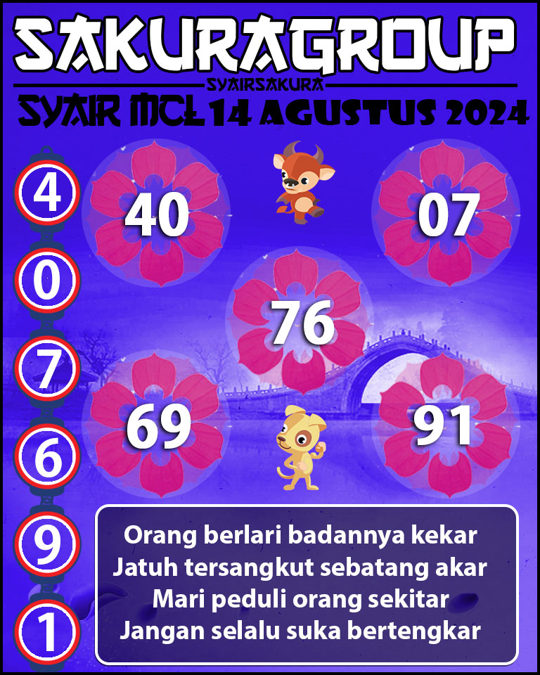 PREDIKSI Syair MACAU LOTTERY