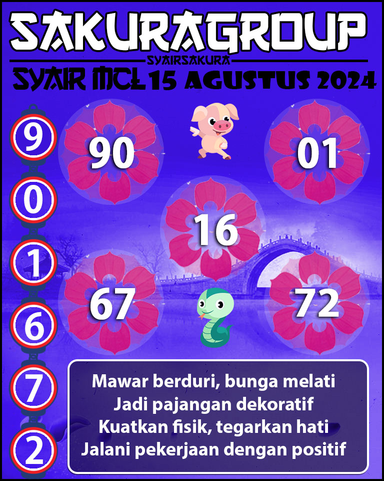 PREDIKSI Syair MACAU LOTTERY