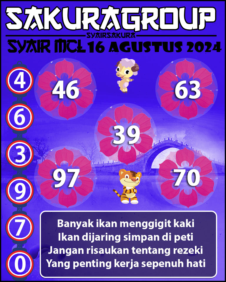 PREDIKSI Syair MACAU LOTTERY