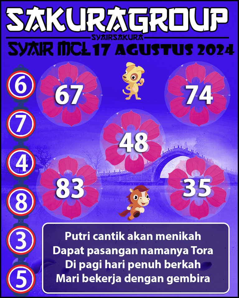 PREDIKSI Syair MACAU LOTTERY