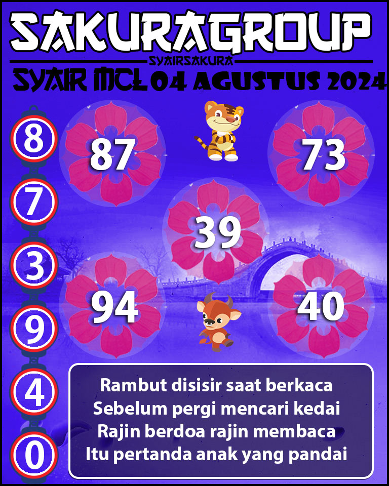 PREDIKSI Syair MACAU LOTTERY