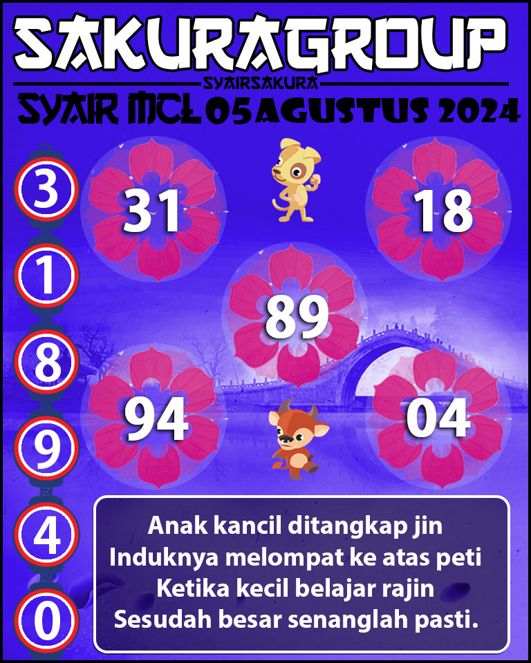 PREDIKSI Syair MACAU LOTTERY