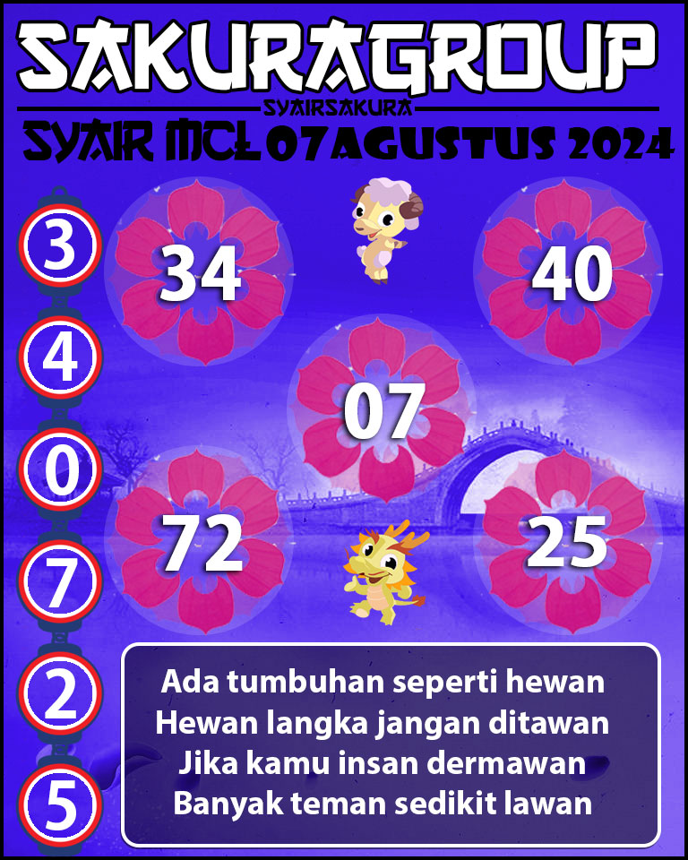 PREDIKSI Syair MACAU LOTTERY