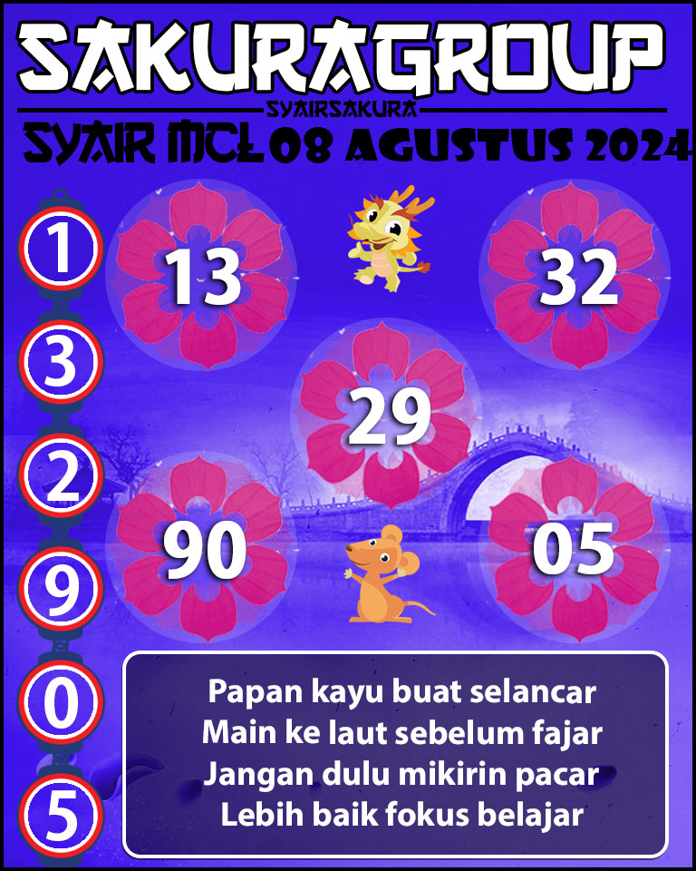 PREDIKSI Syair MACAU LOTTERY