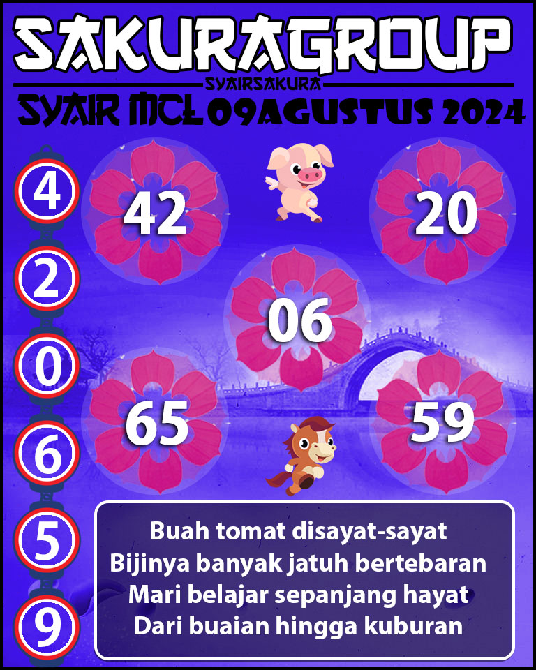 PREDIKSI Syair MACAU LOTTERY