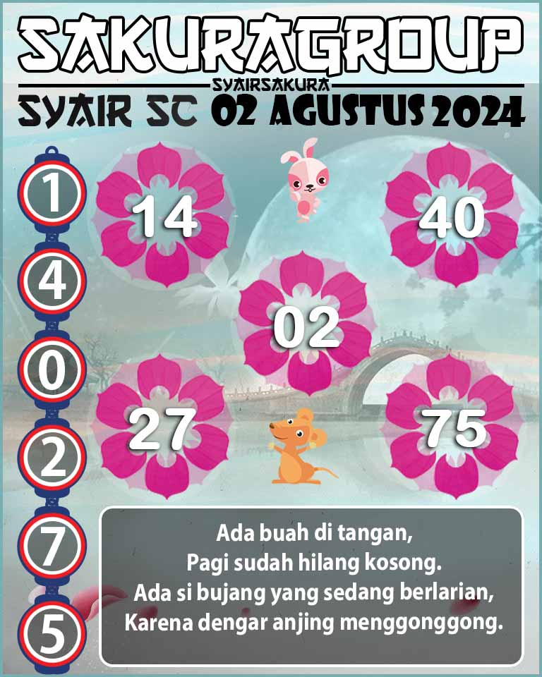 PREDIKSI-SYAIRSAKURA SCOTLAND