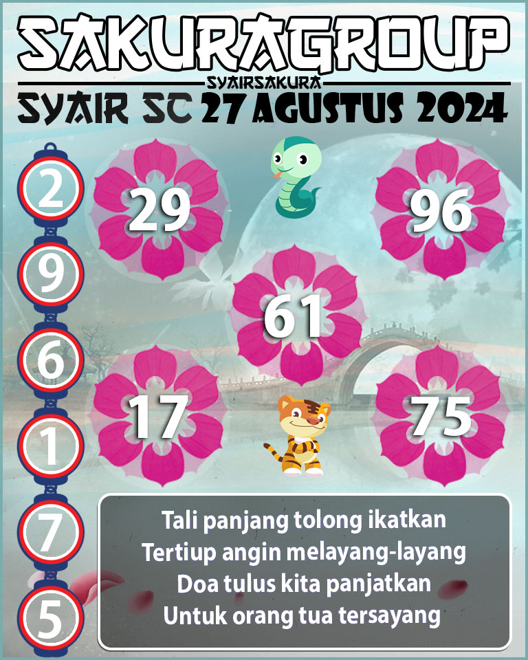 Prediksi SYAIR TOGEL SCOTLAND