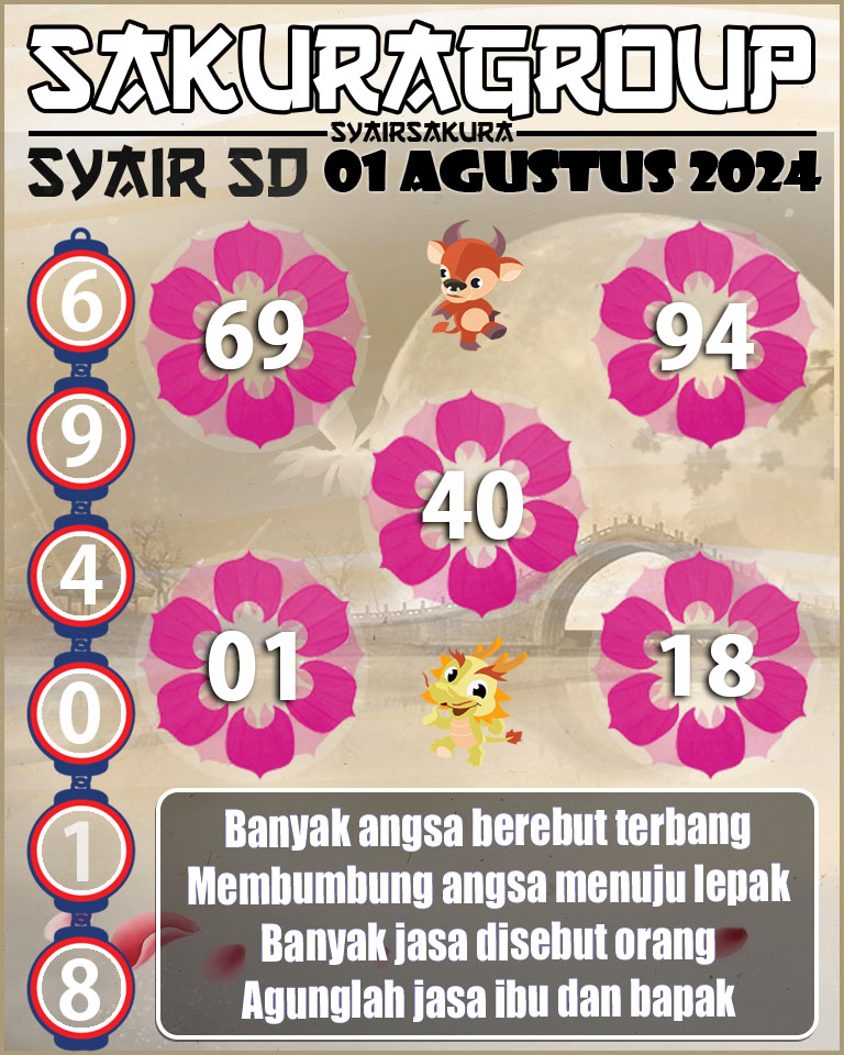 PREDIKSI-SYAIRSAKURA-SDY