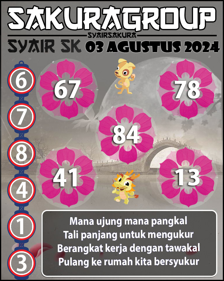 PREDIKSI SYAIR TOGEL SLOVAKIA