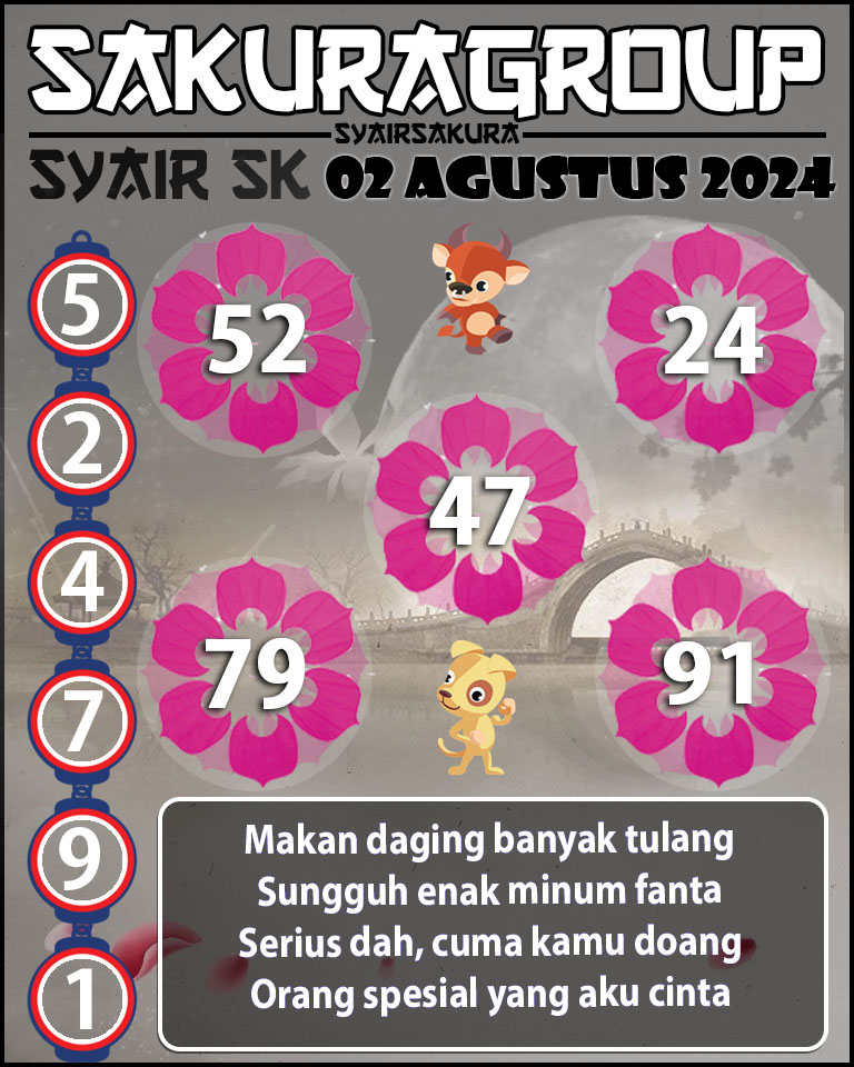 PREDIKSI SYAIR TOGEL SLOVAKIA