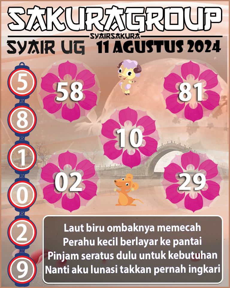 PREDIKSI SYAIR TOGEL UGANDA