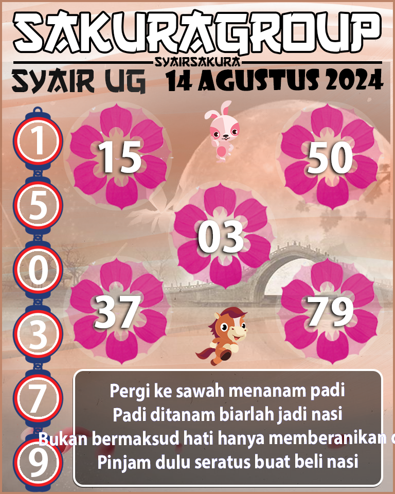 PREDIKSI SYAIR TOGEL UGANDA