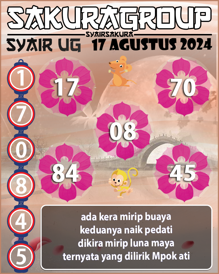 PREDIKSI SYAIR TOGEL UGANDA