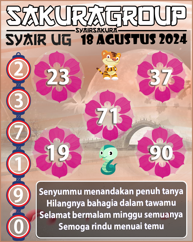 PREDIKSI SYAIR TOGEL UGANDA