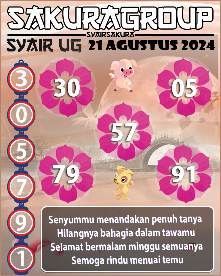 PREDIKSI SYAIR TOGEL UGANDA