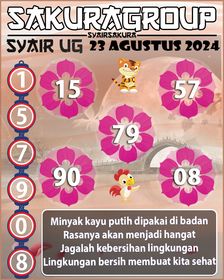 PREDIKSI SYAIR TOGEL UGANDA