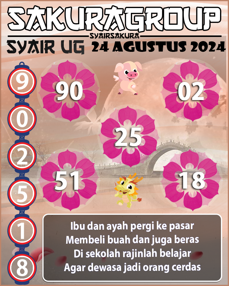 PREDIKSI SYAIR TOGEL UGANDA