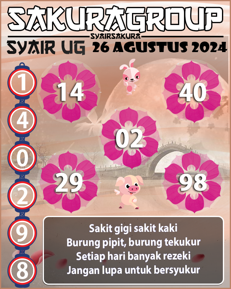 PREDIKSI SYAIR TOGEL UGANDA