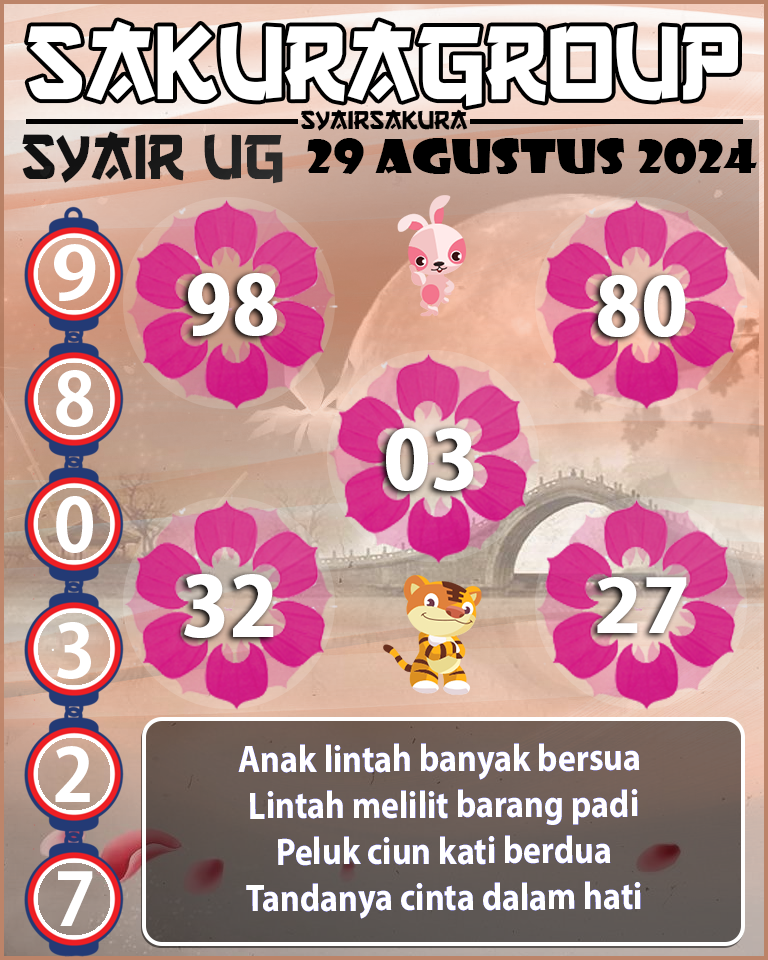 PREDIKSI SYAIR TOGEL UGANDA