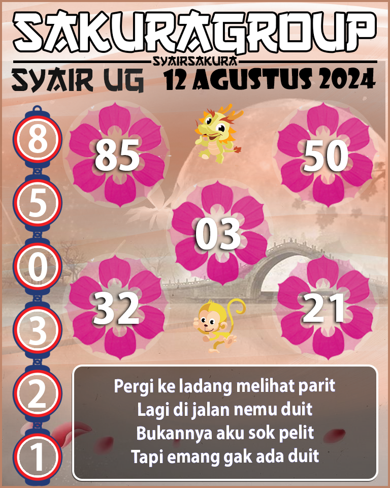 PREDIKSI SYAIR TOGEL UGANDA