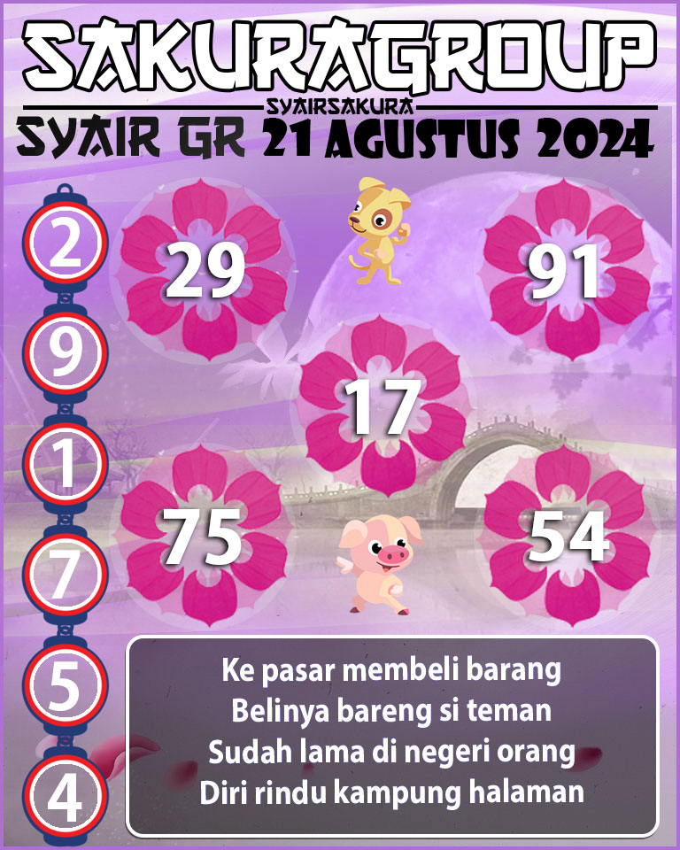 Prediksi SYAIR TOGEL GIRONA