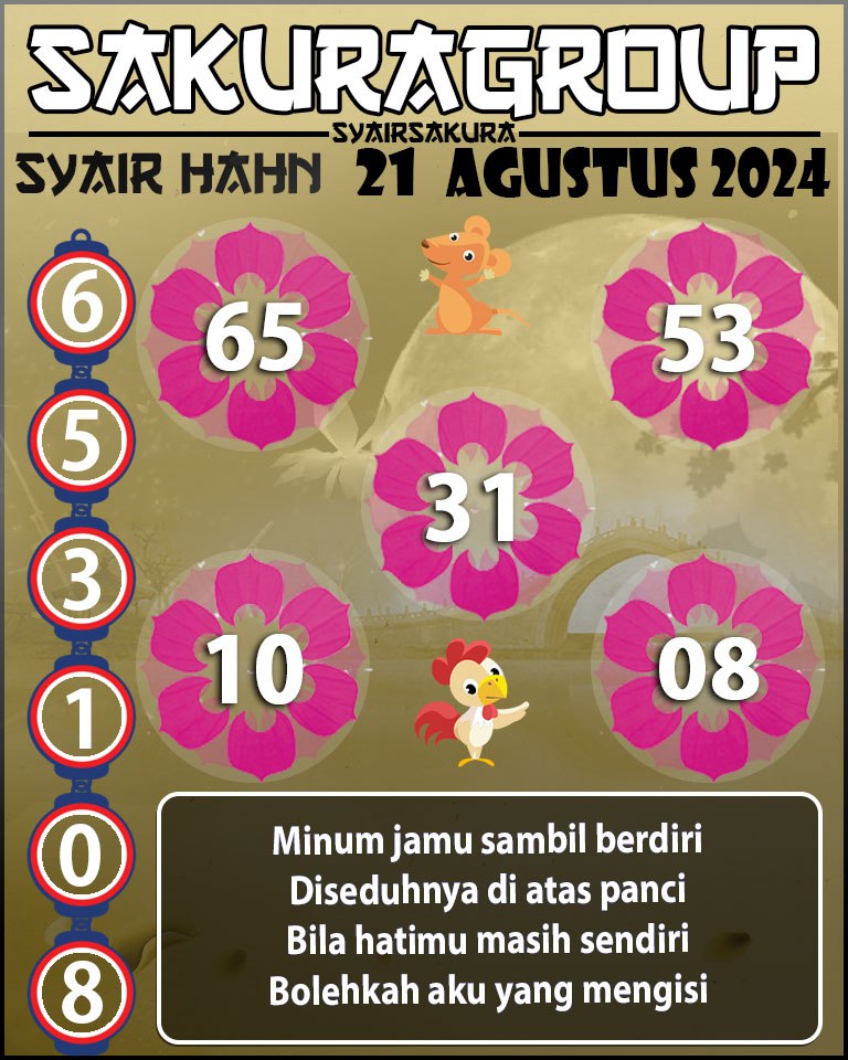 Prediksi SYAIR TOGEL HAHN