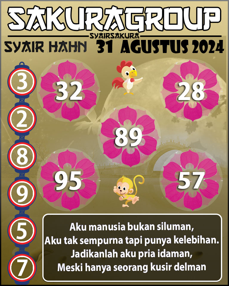 Prediksi SYAIR TOGEL HAHN