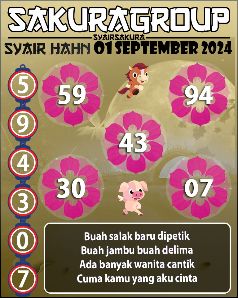 Prediksi SYAIR TOGEL HAHN