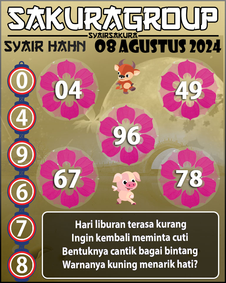 Prediksi SYAIR TOGEL HAHN