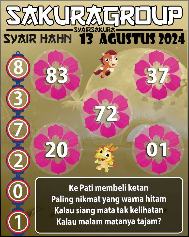 Prediksi SYAIR TOGEL HAHN