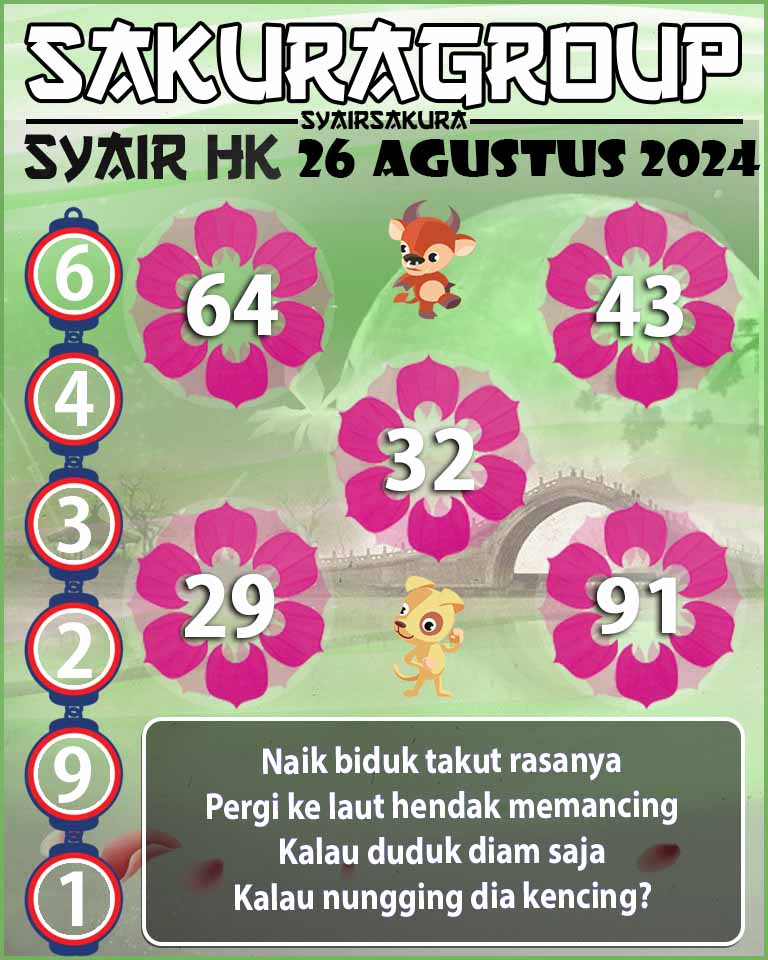 SYAIR HK HARI INI