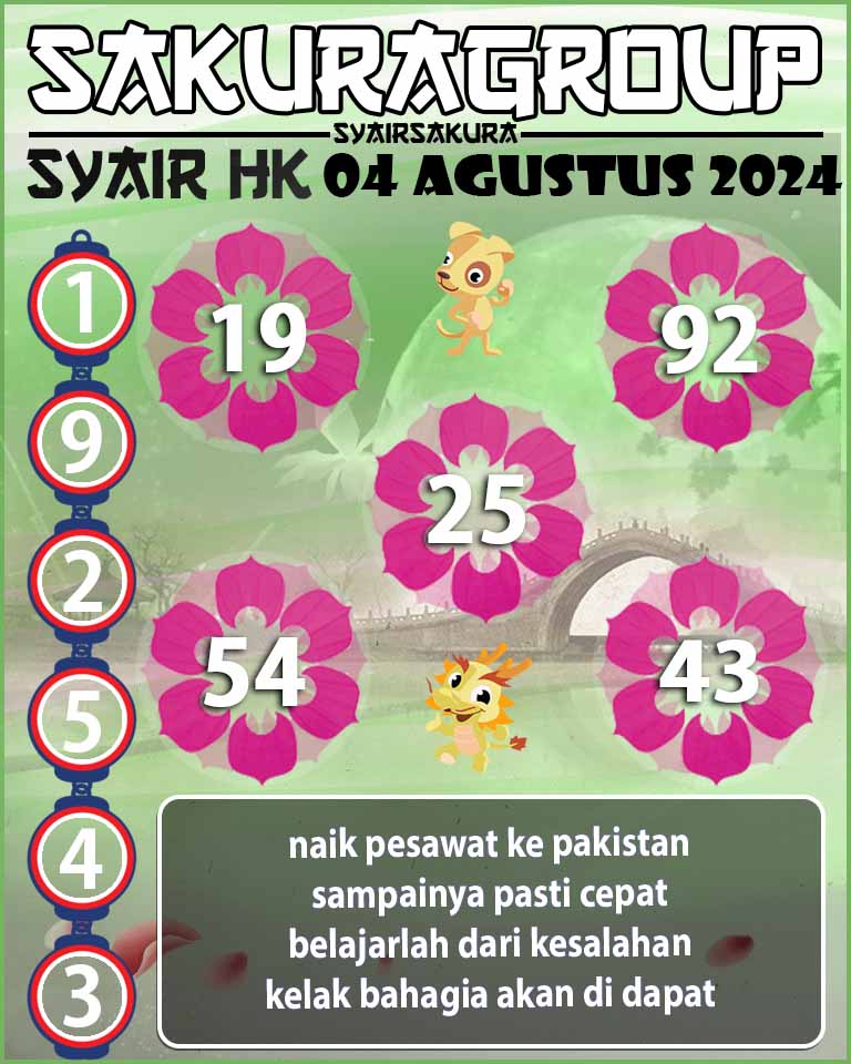 SYAIR HK