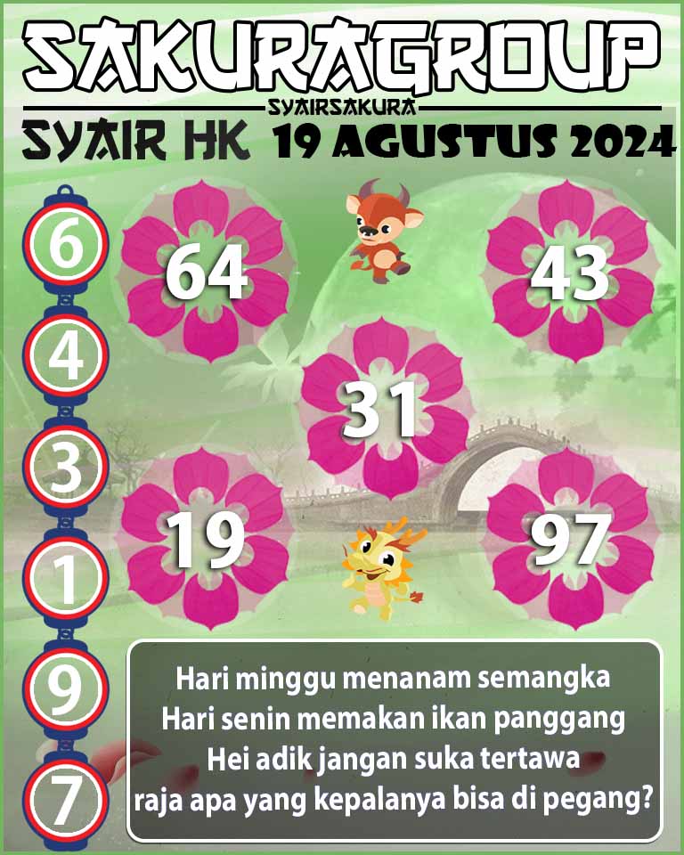 SYAIR HK HARI INI