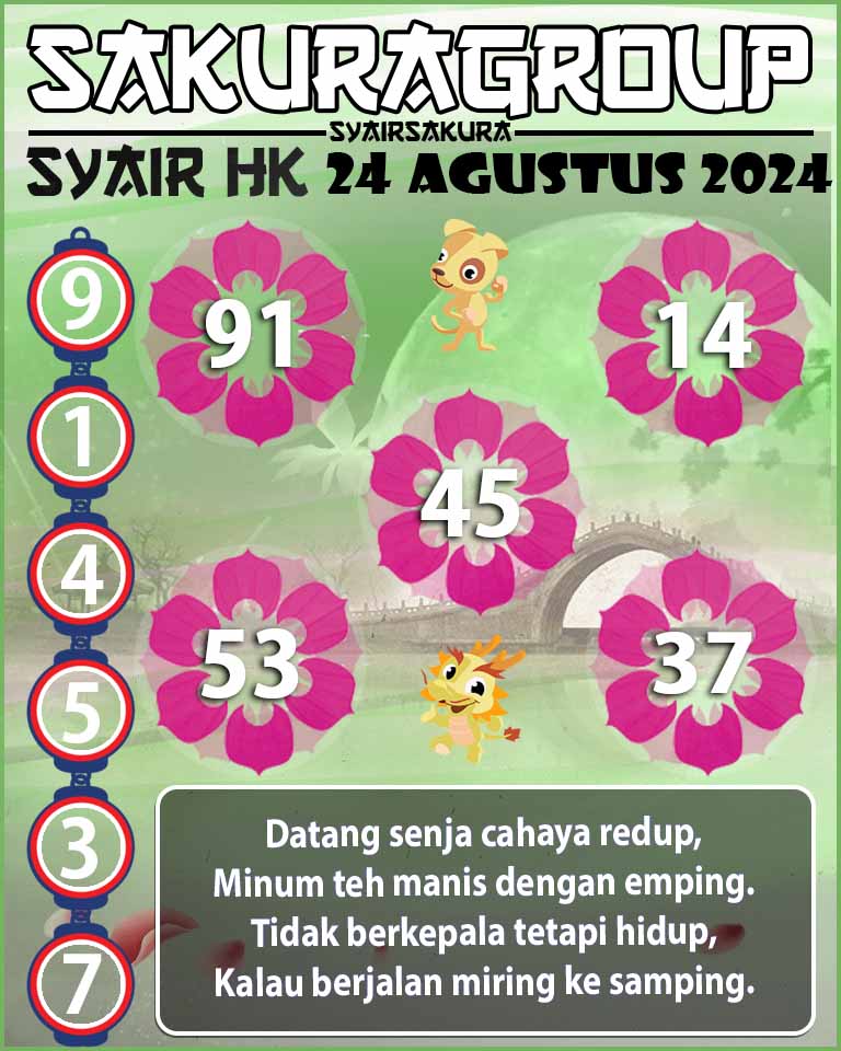 SYAIR HK HARI INI