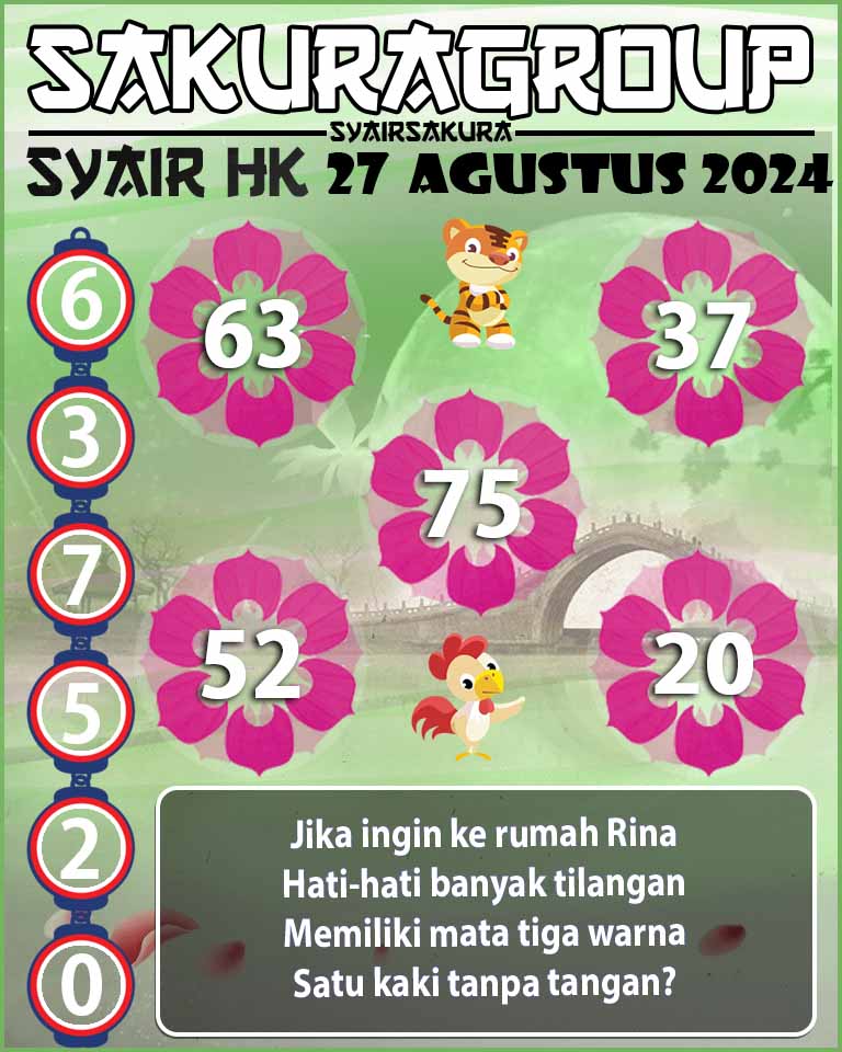 SYAIR HK HARI INI