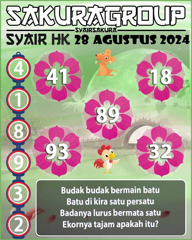 SYAIR HK HARI INI