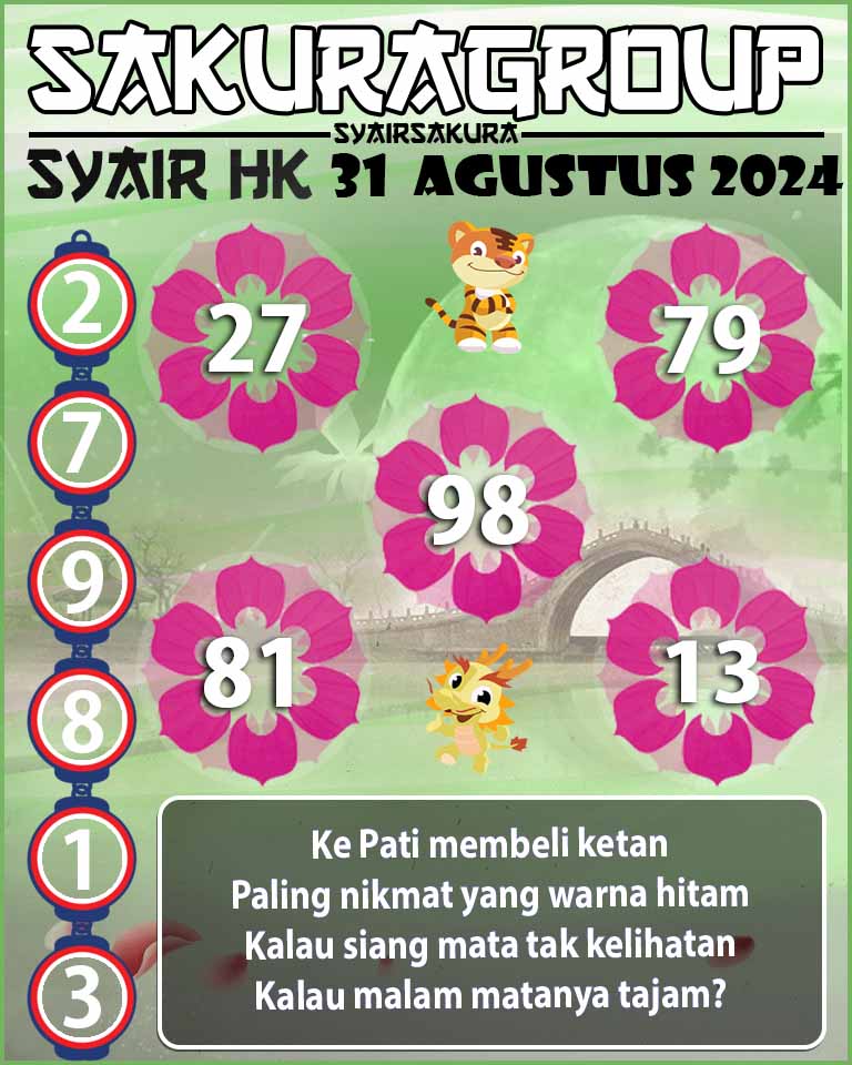 SYAIR HK HARI INI