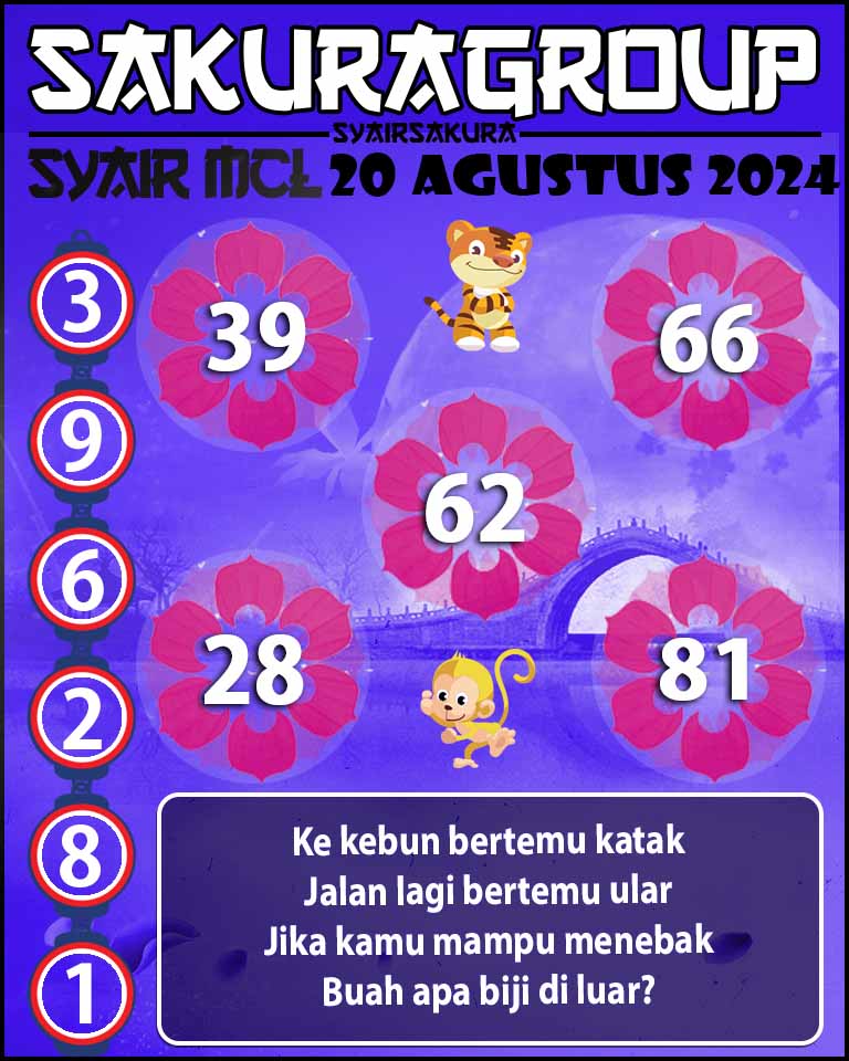 SYAIR MACAU LOTTERY