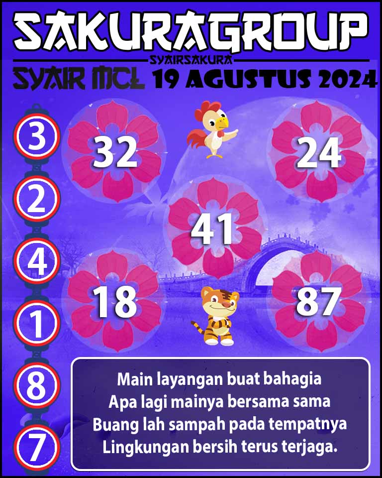 SYAIR MACAULOTTERY HARI INI