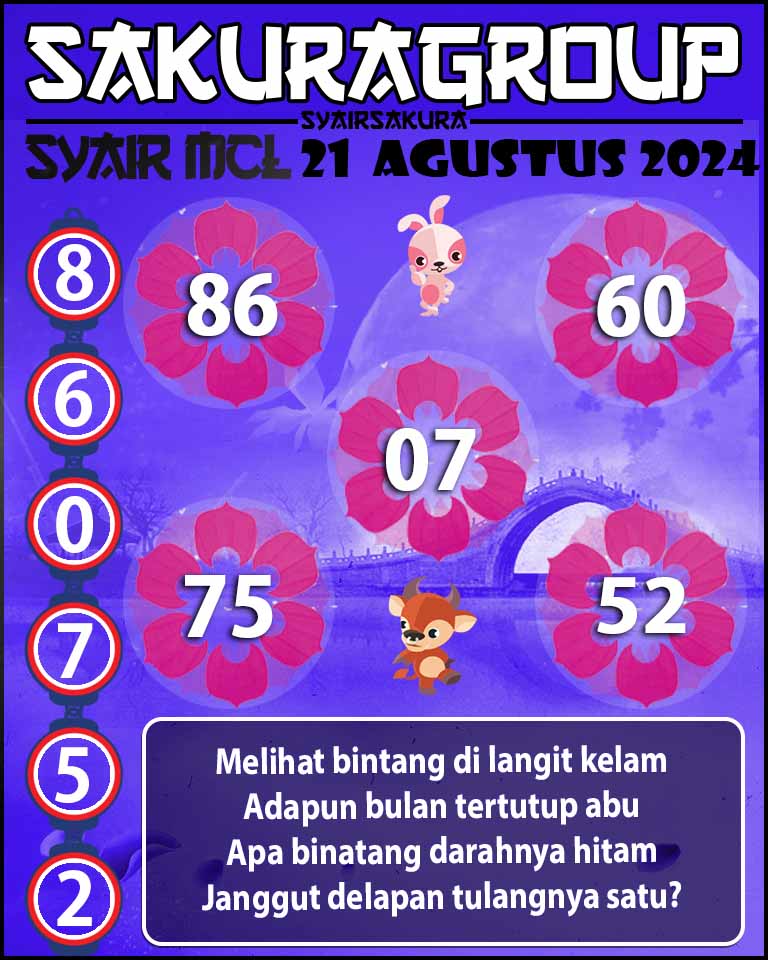 PREDIKSI SYAIR TOGEL MACAU LOTTERY