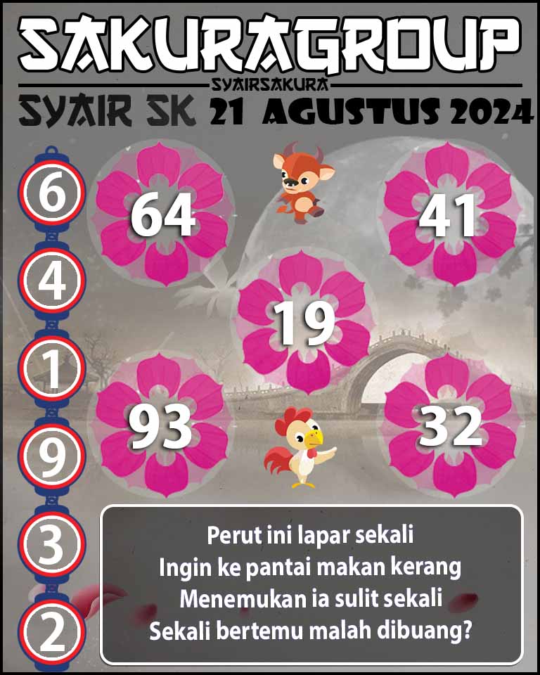 SYAIR TOGEL SLOVAKIA